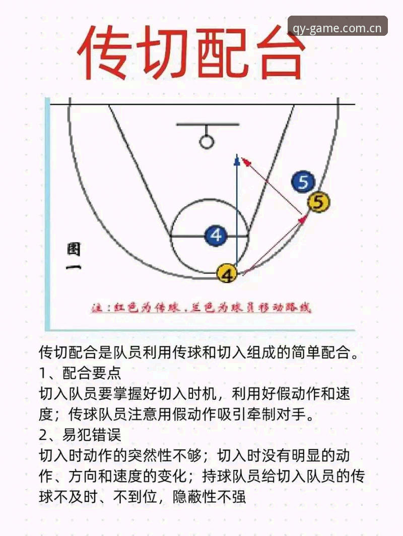 球友会体育娱乐评测 qy千亿球友会官网观赛教程:深度解析北京男篮G4生死战调整策略
