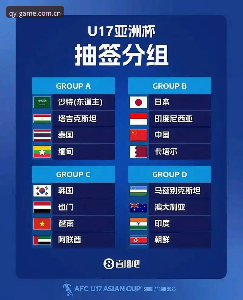 揭秘U17世界杯抽签背后的看点——中国足球小将的卡塔尔之旅，你不知道的事